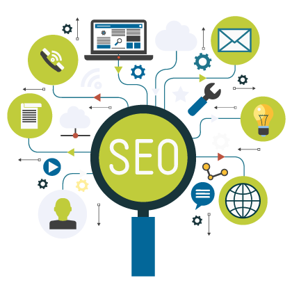 5 Reasons Why SEO Services is Best for Your Business in Sydney - by Domain Bird - Medium