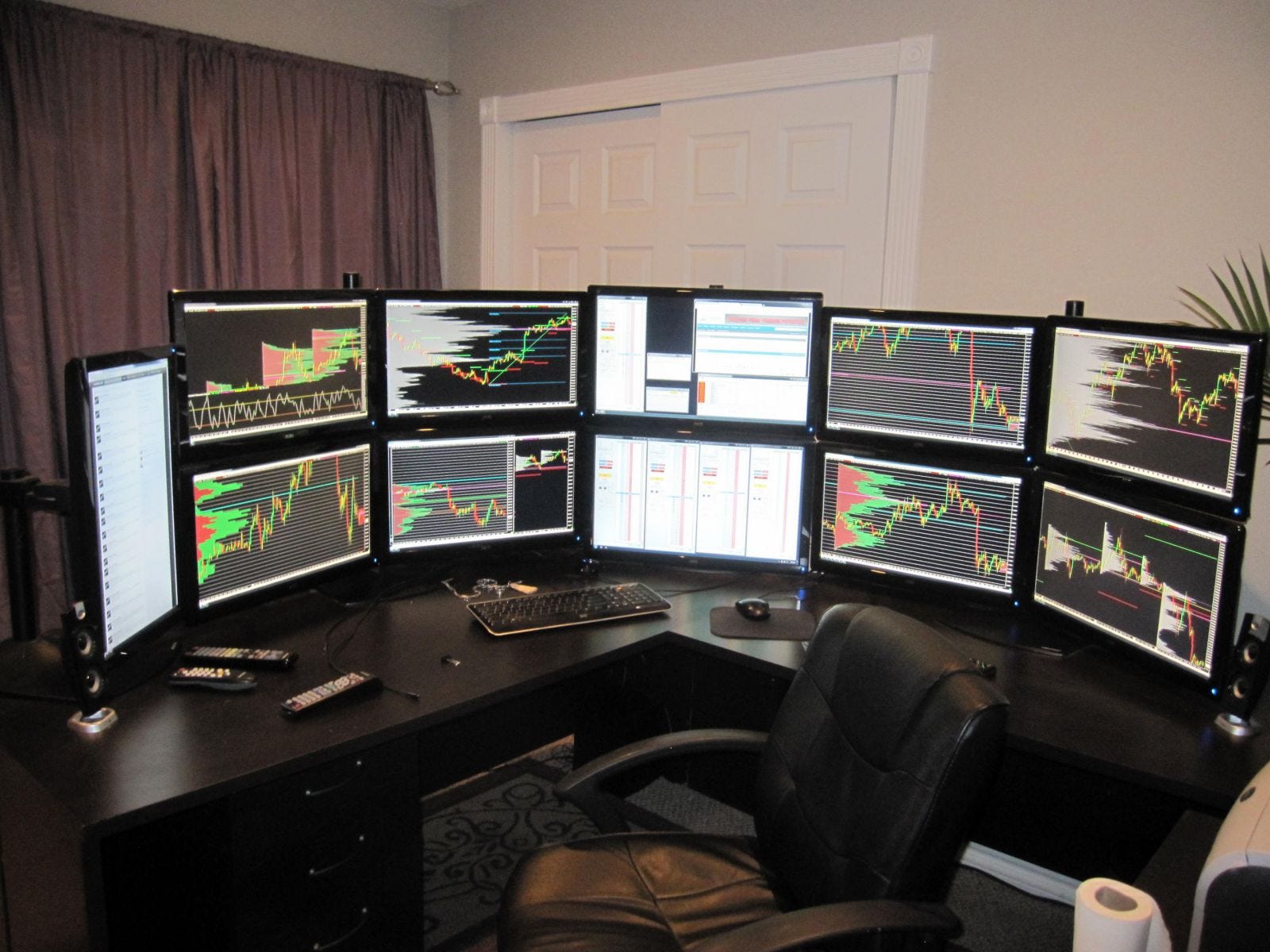 Return Of The Day Traders Cardanowhale Medium