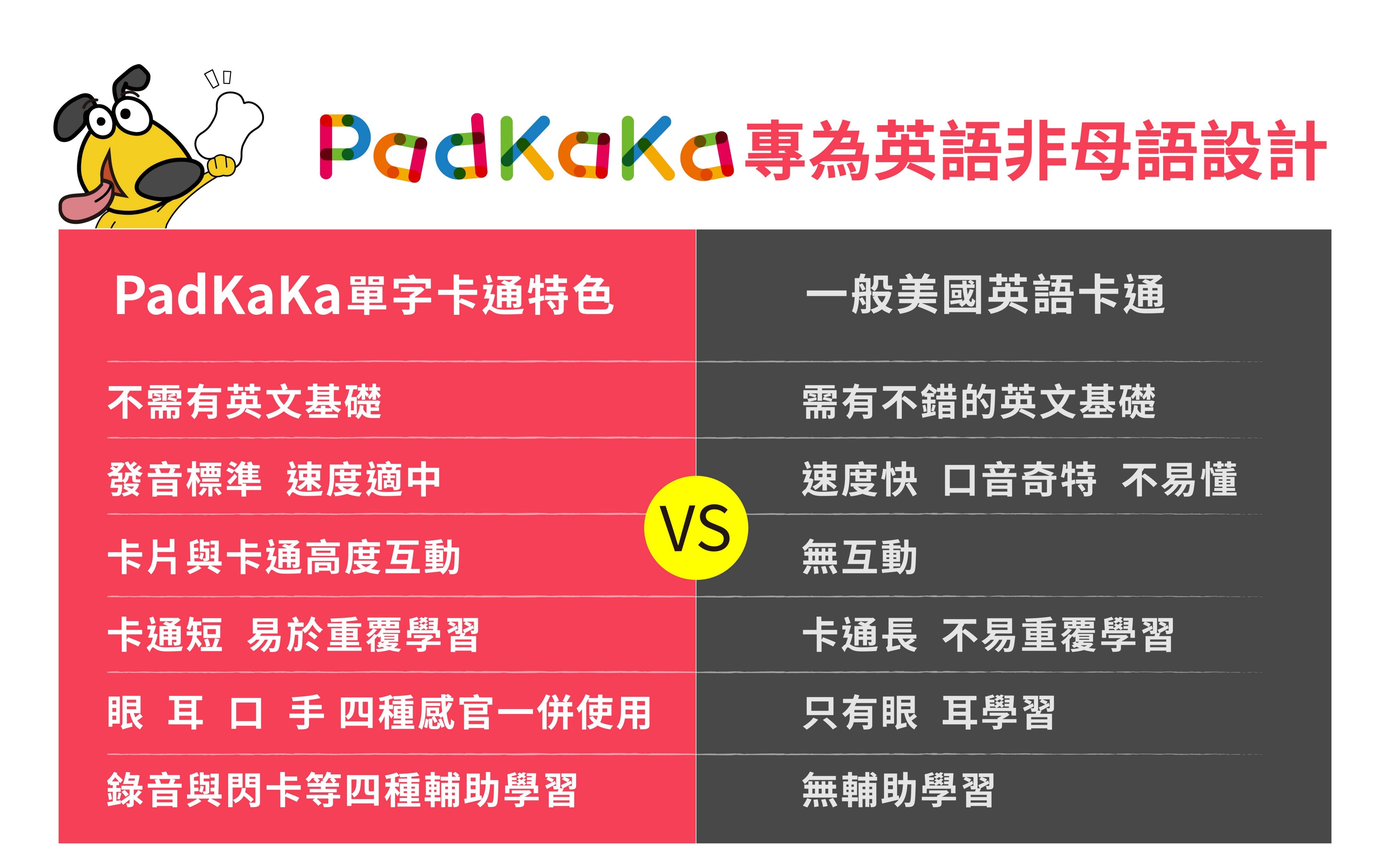 父母倆英文都很爛 在家如何幫助孩子 父母倆英文都很爛 在家如何幫助孩子 By 凡凡爸 寶寶學英語的秘訣 跟你想的不一樣