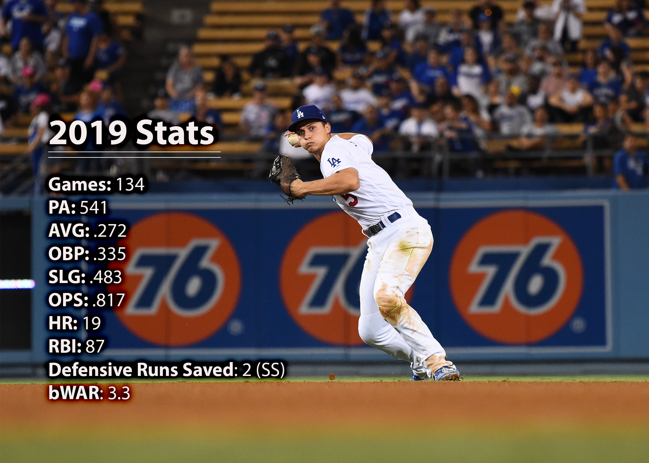 corey seager signed bat