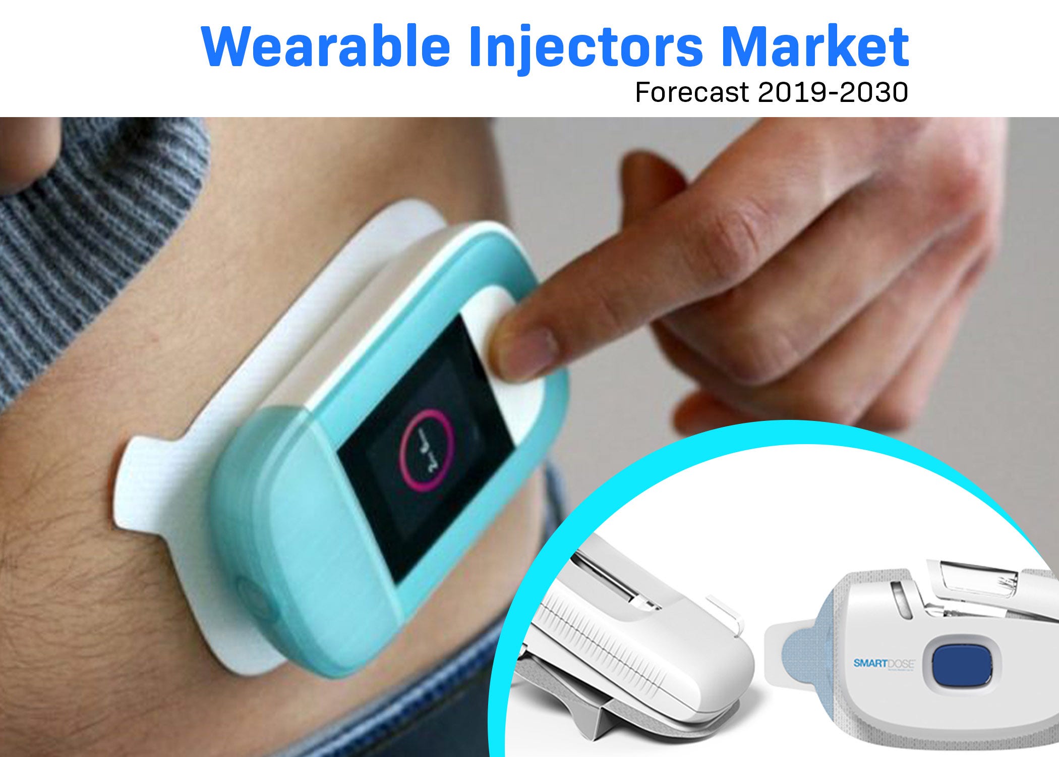 Wearable Injectors Market to Attain a Valuation of Highest CAGR 20192030