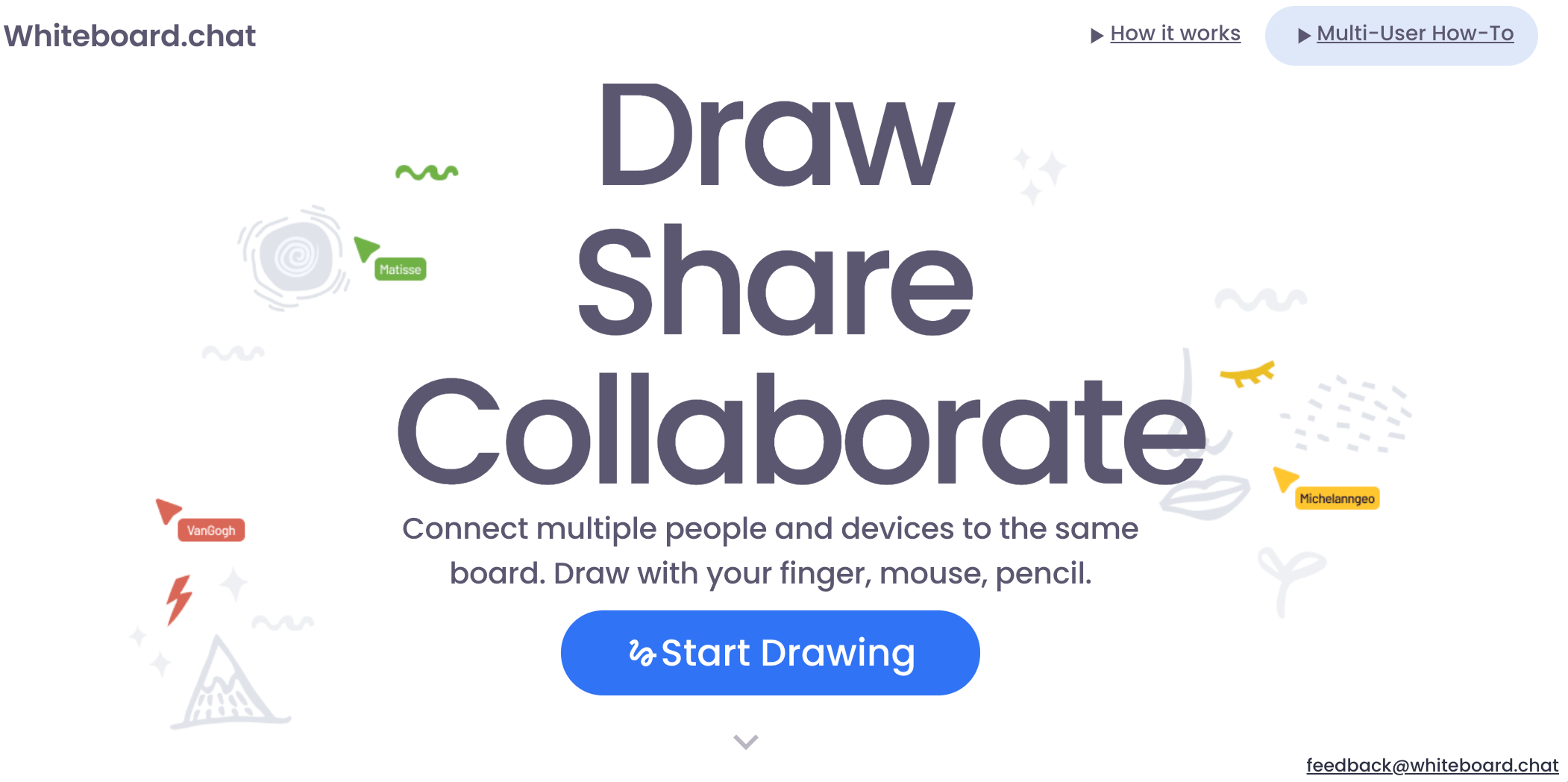 Using whiteboard.chat for distanced learning by Vajirkar epiphani
