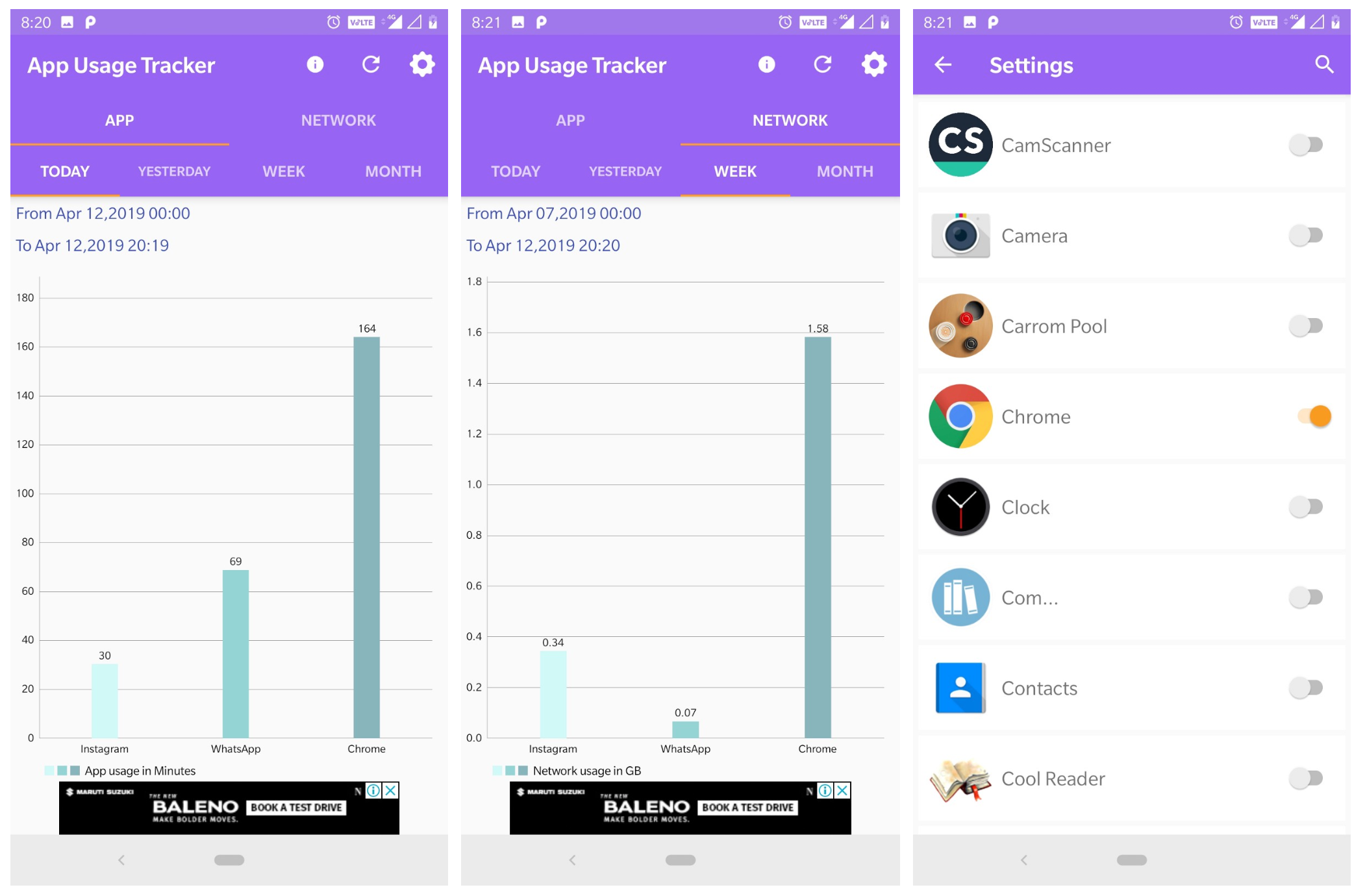 Building an App Usage Tracker in Android by Afrin Sulthana