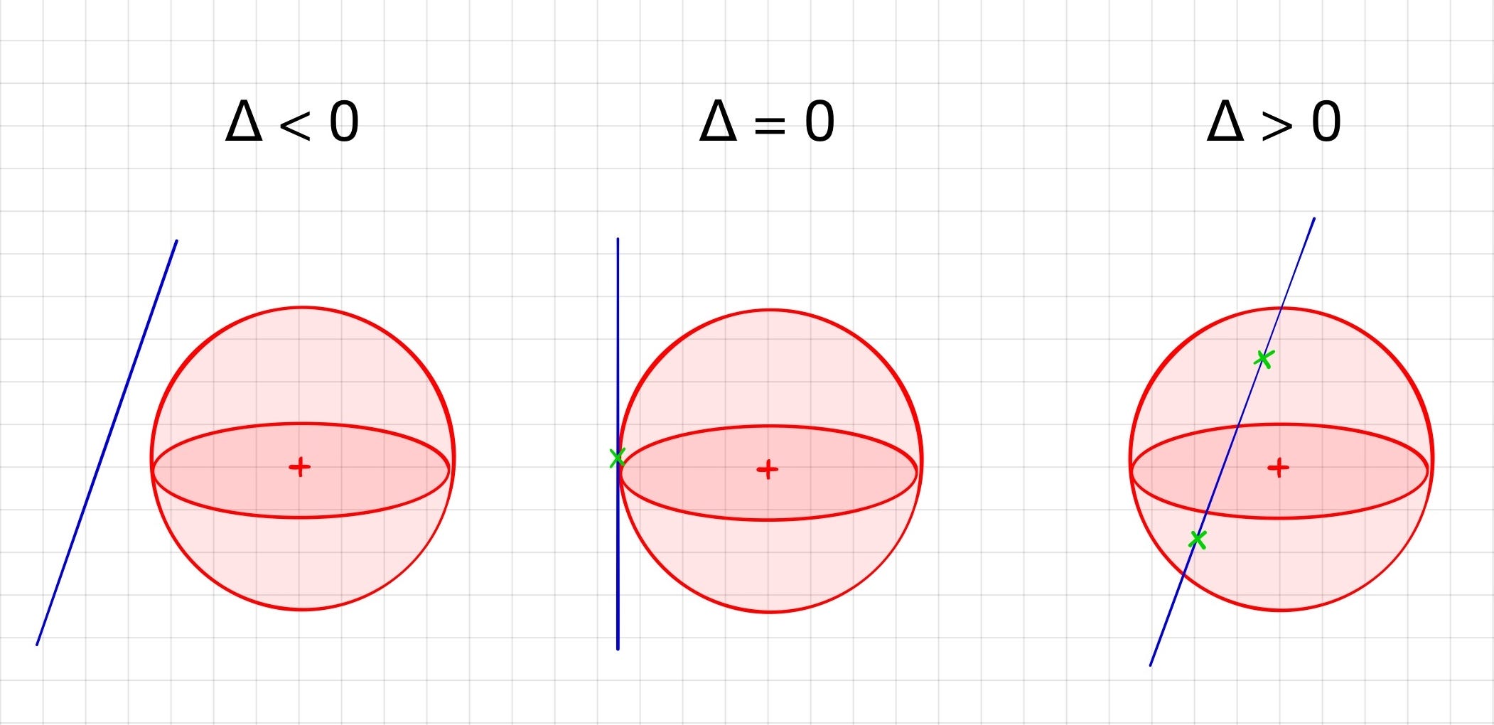 python raytracing