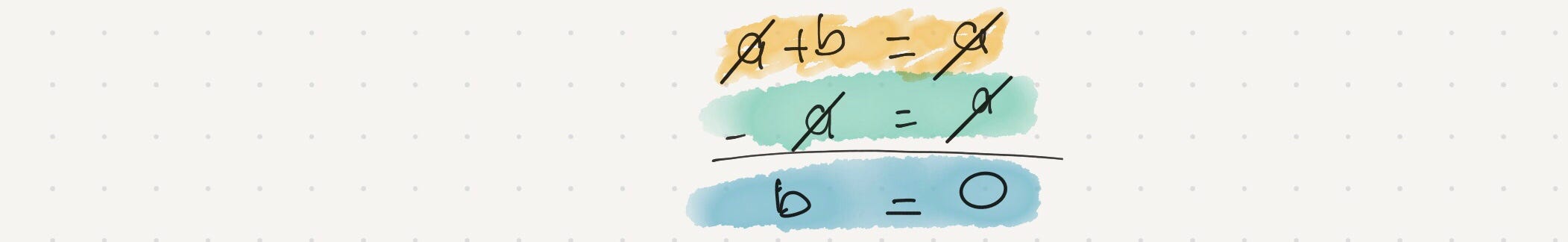 One Plus One Does It Make One If 0 1 Then 1 2 By Ali Medium