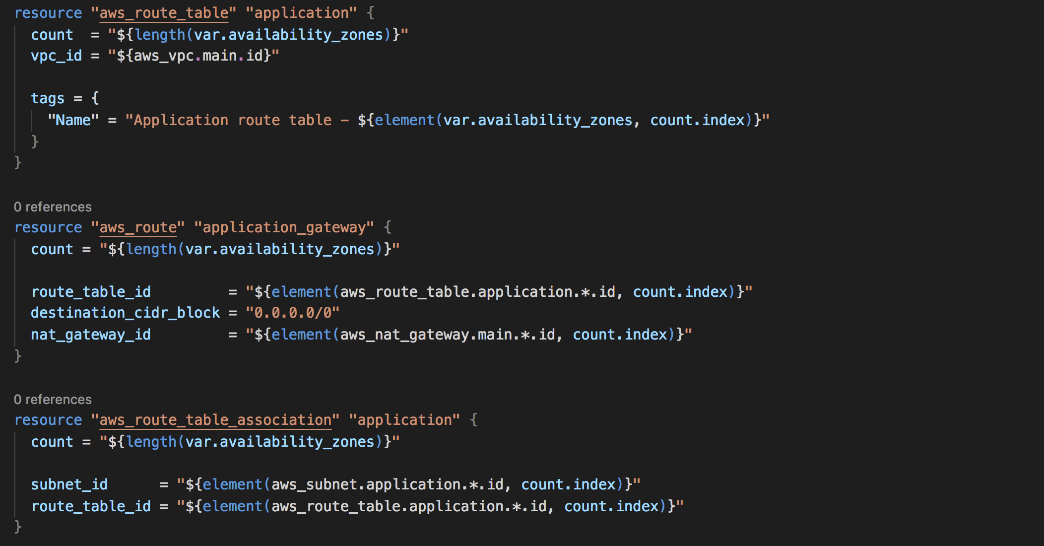Advanced Tips & Tricks to Optimize your Terraform Code by Oleg