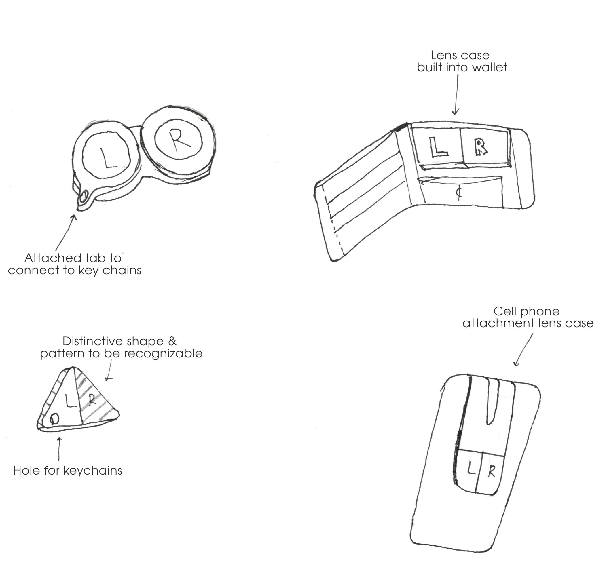 Contact Lens Cases. If the cases I’ve seen scattered around… by Varun