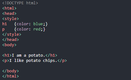 Types of CSS (Inline, Internal, External) | by Rajani Ekunde | Medium