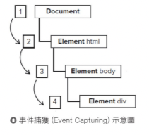 https://miro.medium.com/max/422/1*v9RCmhfU3ZNf4iQX4wc7YQ.png