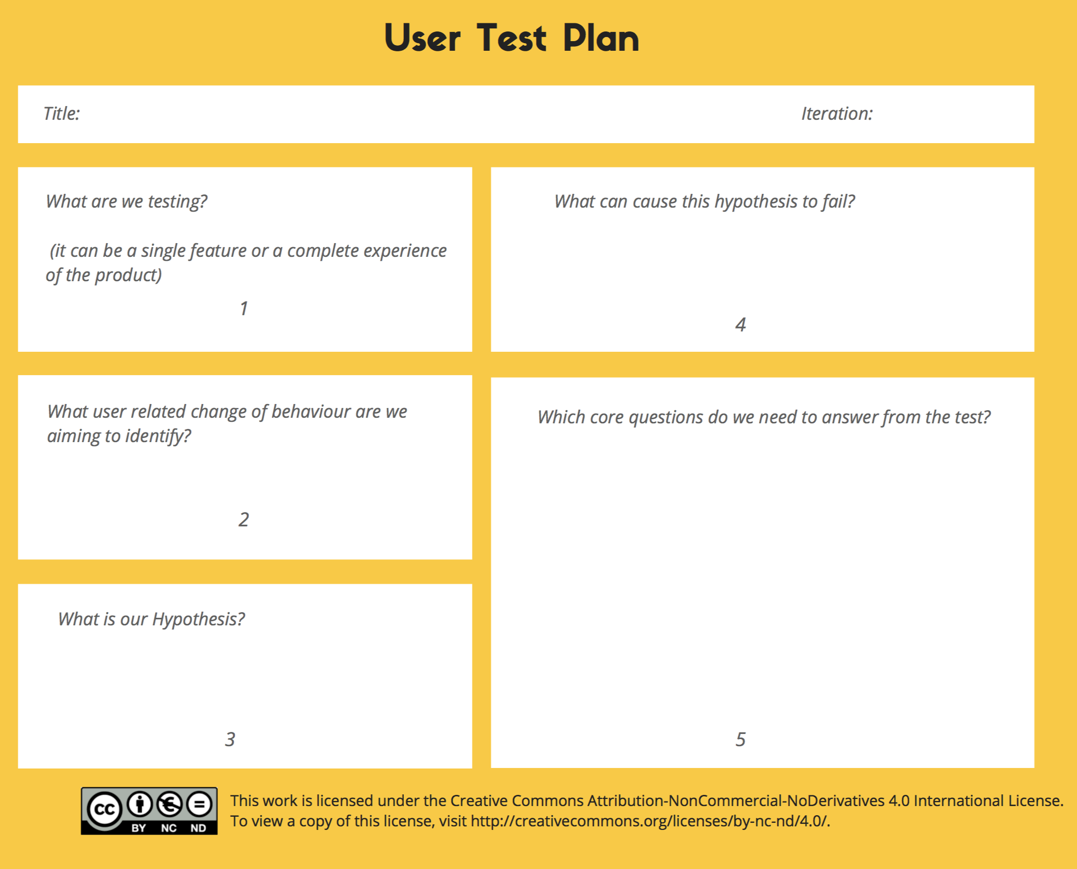 User Test Plan How To Get Optimal User Feedback By By Gowtham User Test Plan How To Get Optimal User Feedback By By Gowtham
