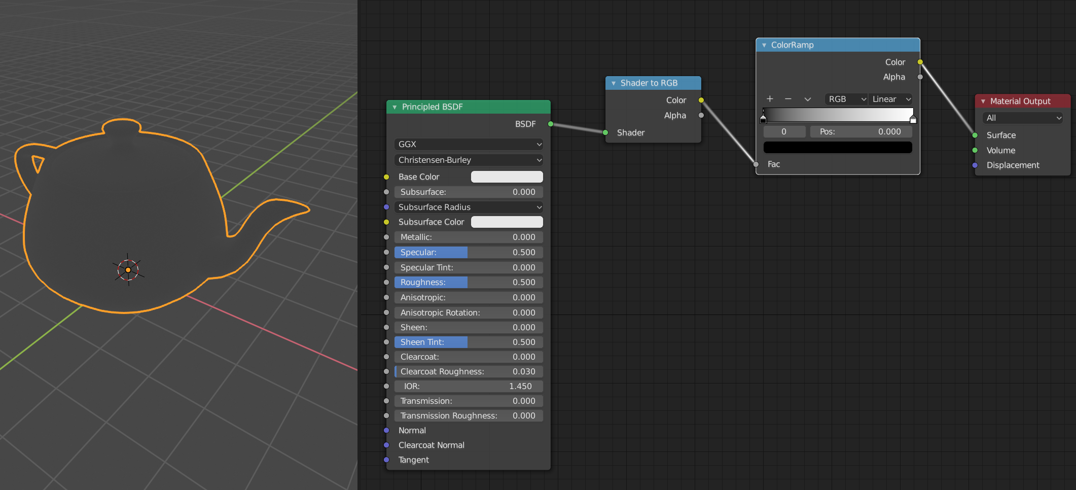 Blender Shader to RGB Node. Recently I saw this video explaining… by
