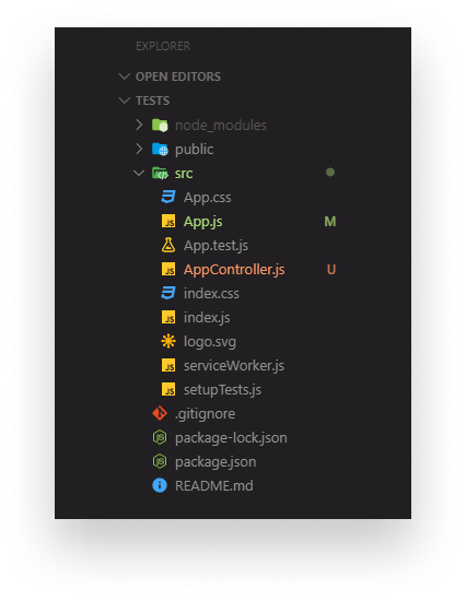 The project folder structure