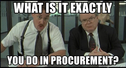 What The Procurement Market Actually Looks Like By Mathilde Lyet Maersk Growth Medium