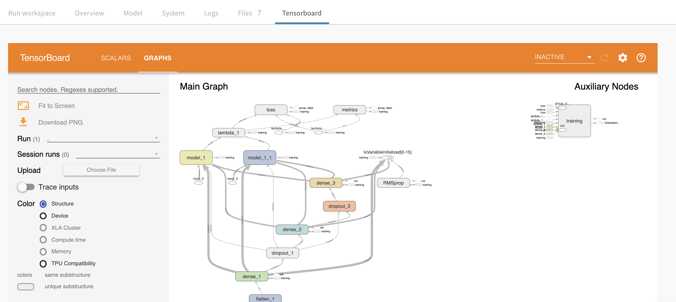tensorboard keras tutorial