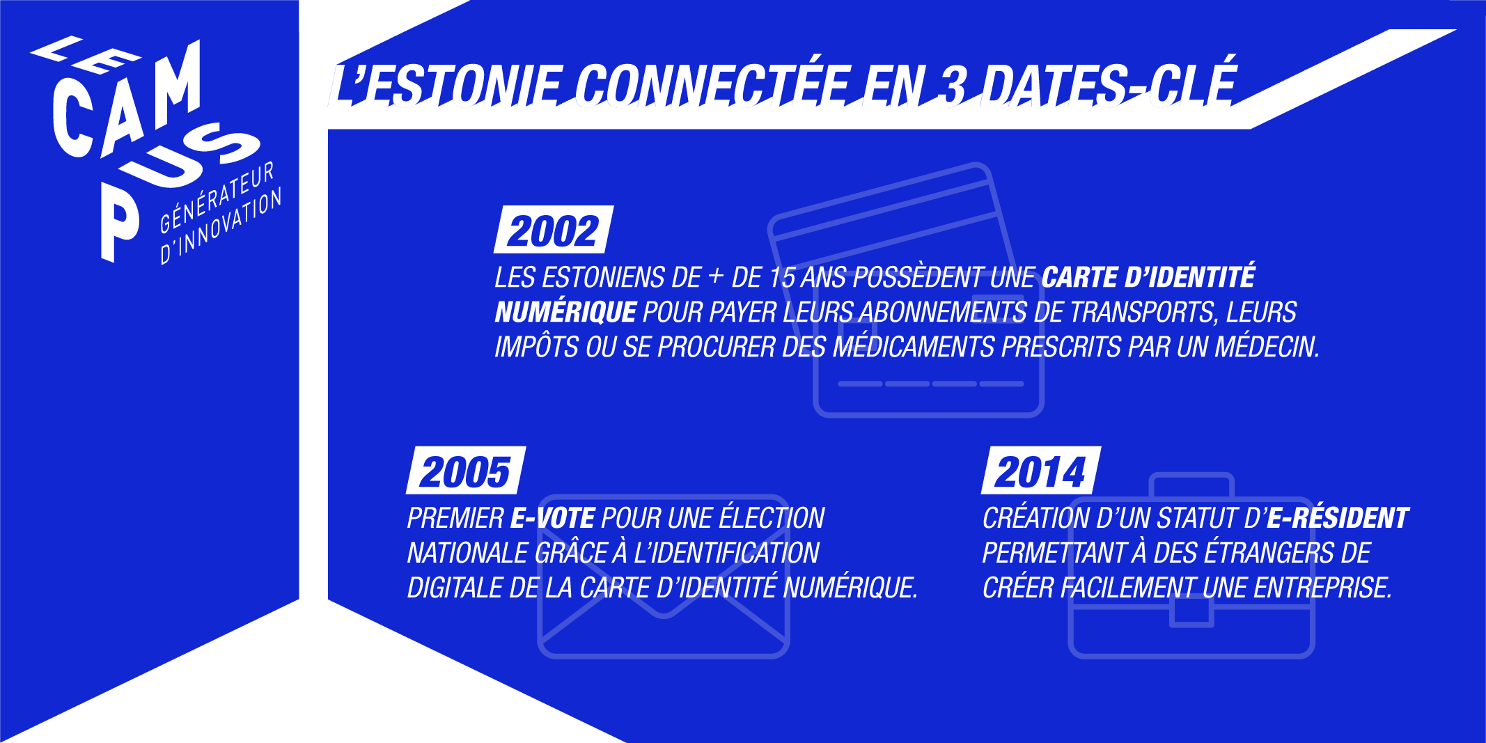 Societe Et Gouvernement Numeriques L Estonie La Reference Mondiale