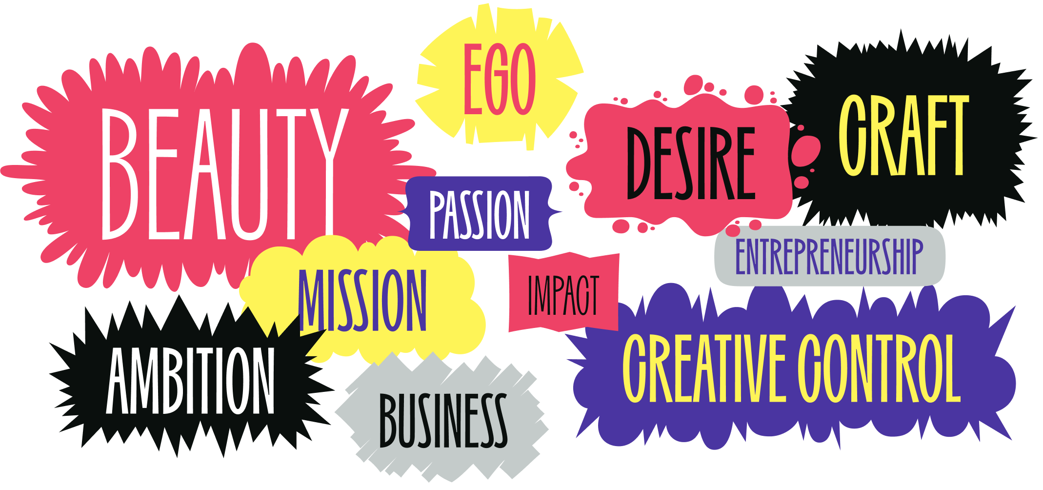 What drives you? Is it beauty, passion, the mission, impact, business, entrepreneurship, craft, ego, ambition, creative control?