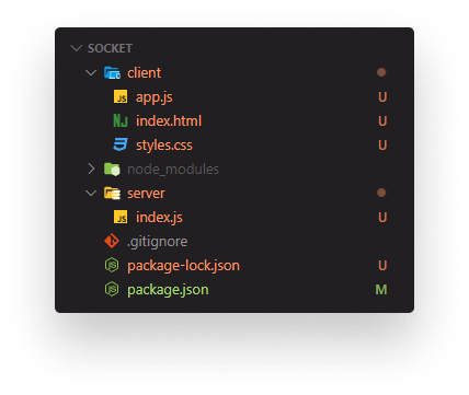 the project structure