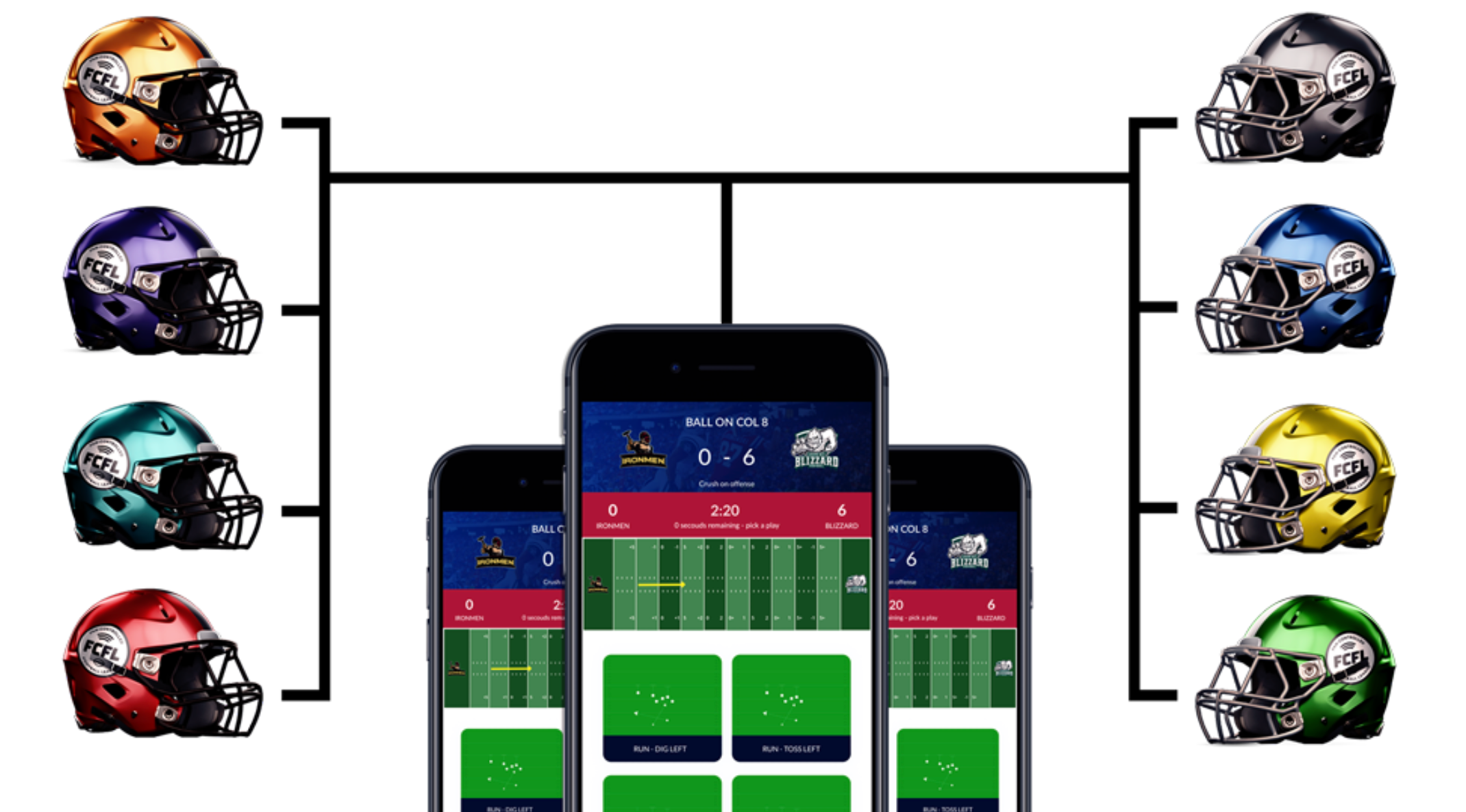FCFL — The Future of Sports. Fan Controlled Football League by Mars Robertson ICO FOMO Medium