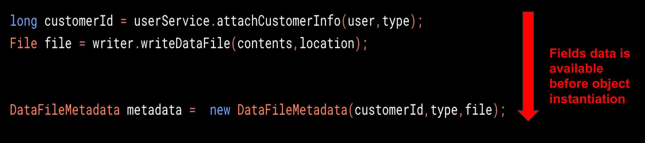 Dysfunctional Programming In Java 2 Immutability By John Mcclean Medium Dysfunctional Programming In Java 2 Immutability By John Mcclean Medium