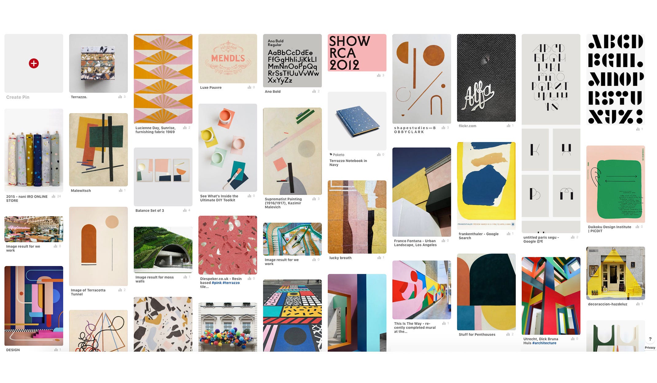 How to Create an effective Moodboard  by Cat How  How & How