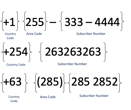 england telephone country code