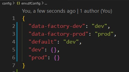 Store Azure Data Factory pipeline settings in Git repository | by ...