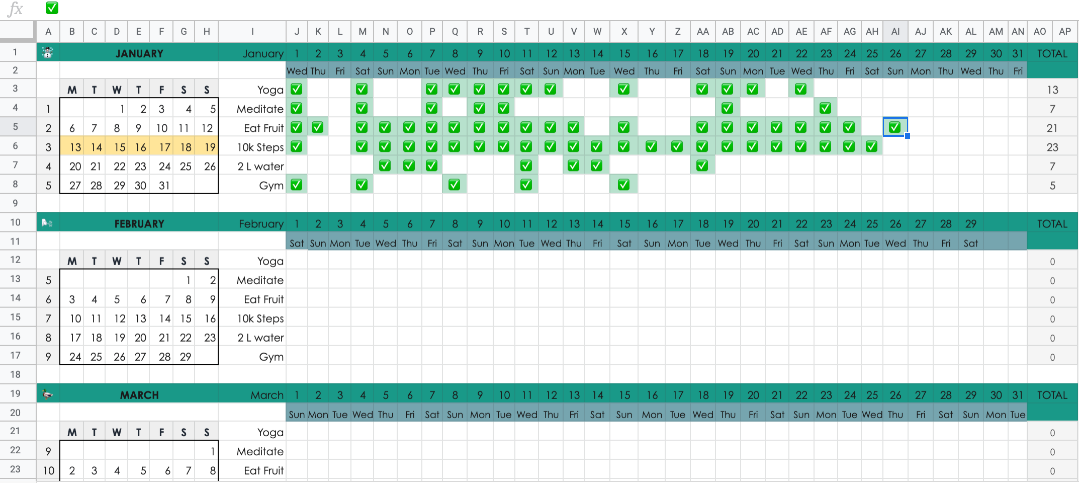 Excel Goal Tracker Template from miro.medium.com