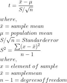 Parametric Tests Parametric Tests Are Used For The By Saumyadeepta Sen The Owl Medium