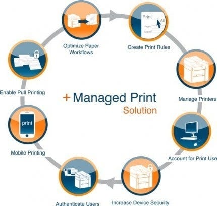 xerox managed it services