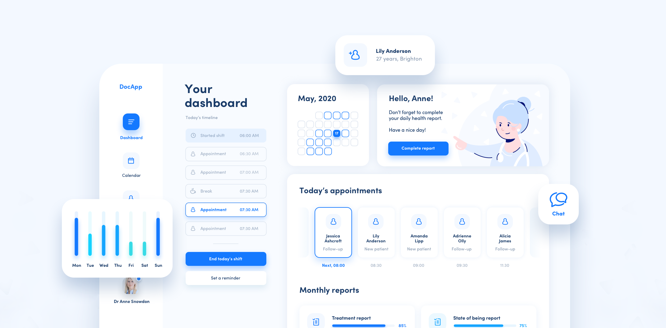 How To Design A Sleek Dashboard Ui By Diana Malewicz Ux Collective How To Design A Sleek Dashboard Ui By Diana Malewicz Ux Collective