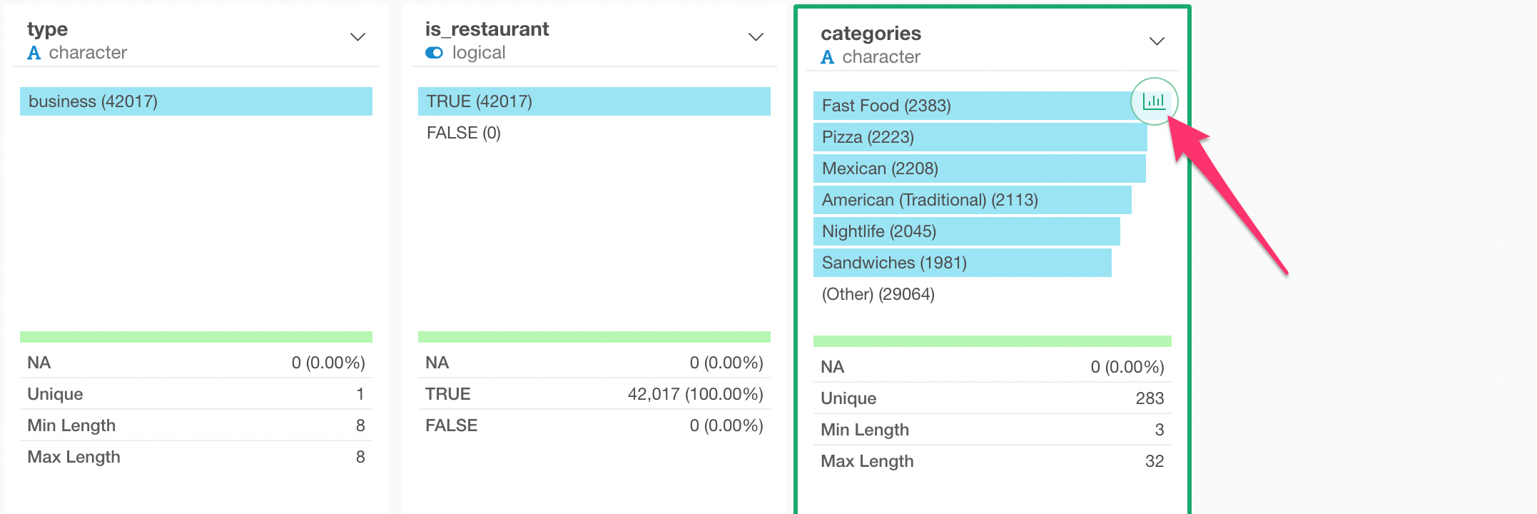 Transforming JSON Data and Visualize in Exploratory | by Kan Nishida ...