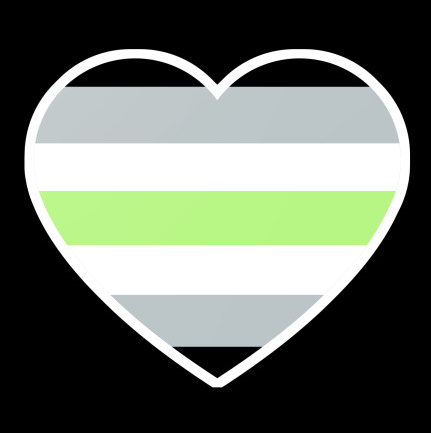 Celebrating Agender Pride Day We D Love To Share Some Non Binary And By Uplanit Limited Medium
