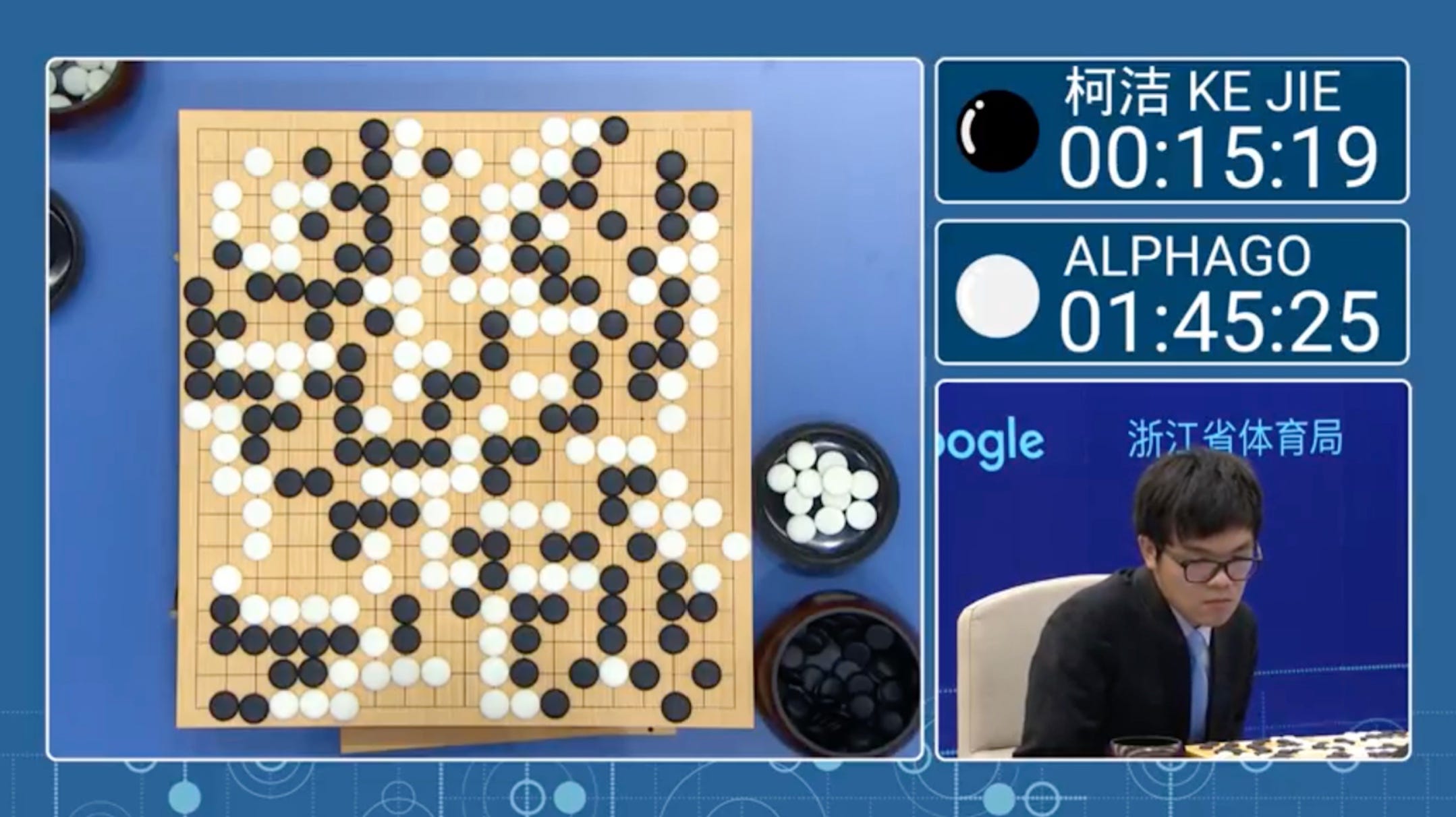 How is China reacting to AlphaGo's battle with Ke Jie? | by All Tech Asia |  Medium