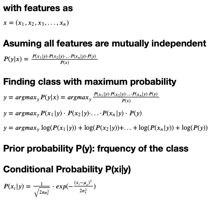 Naive Bayes Algorithm from scratch