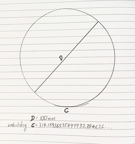How Much P Do You Need How Many Decimal Places Of P Do You By Robbo S Mathematical Musings Medium
