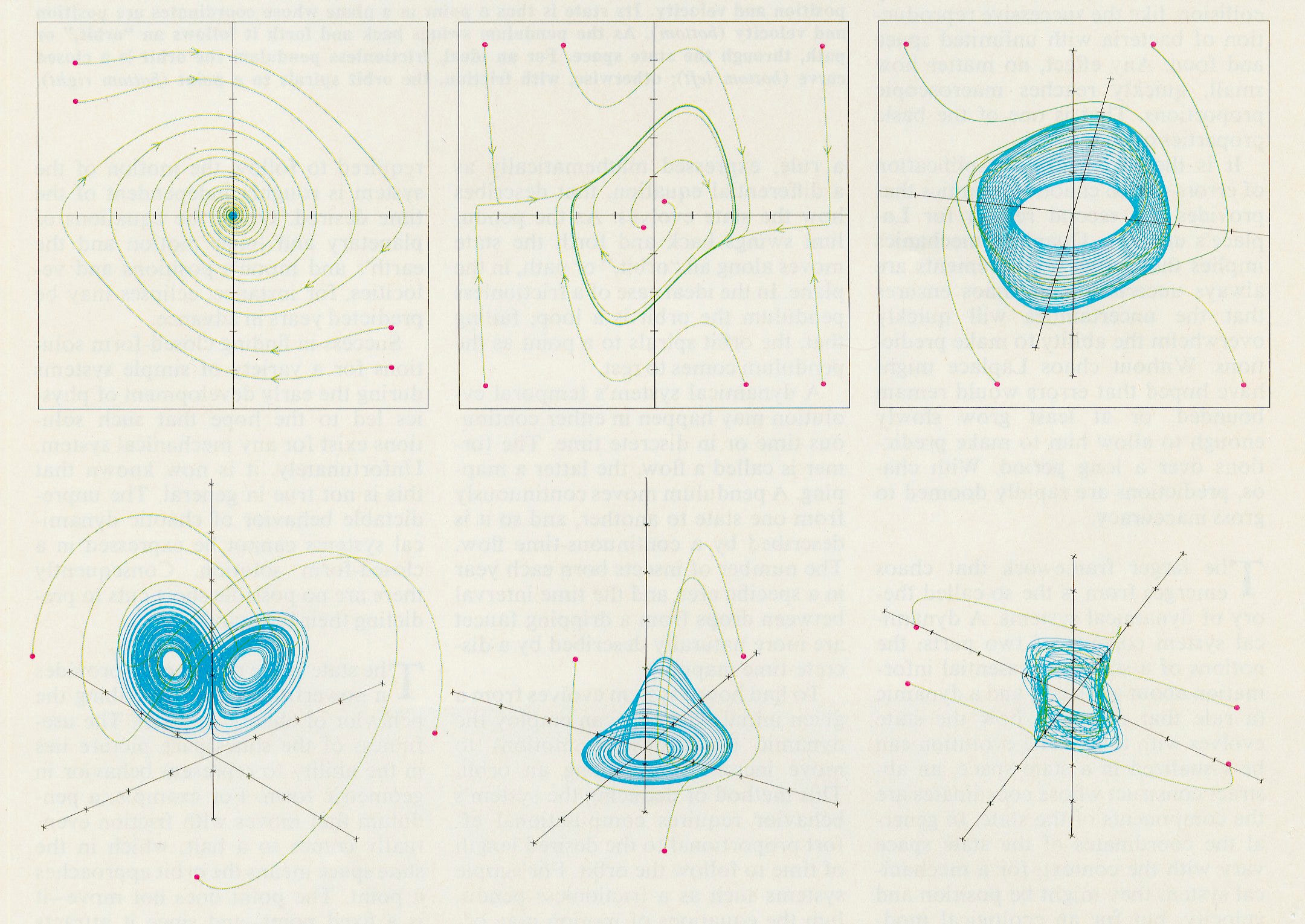 Chaos Theory And Organizational Strategy By Julio Ochoa Medium