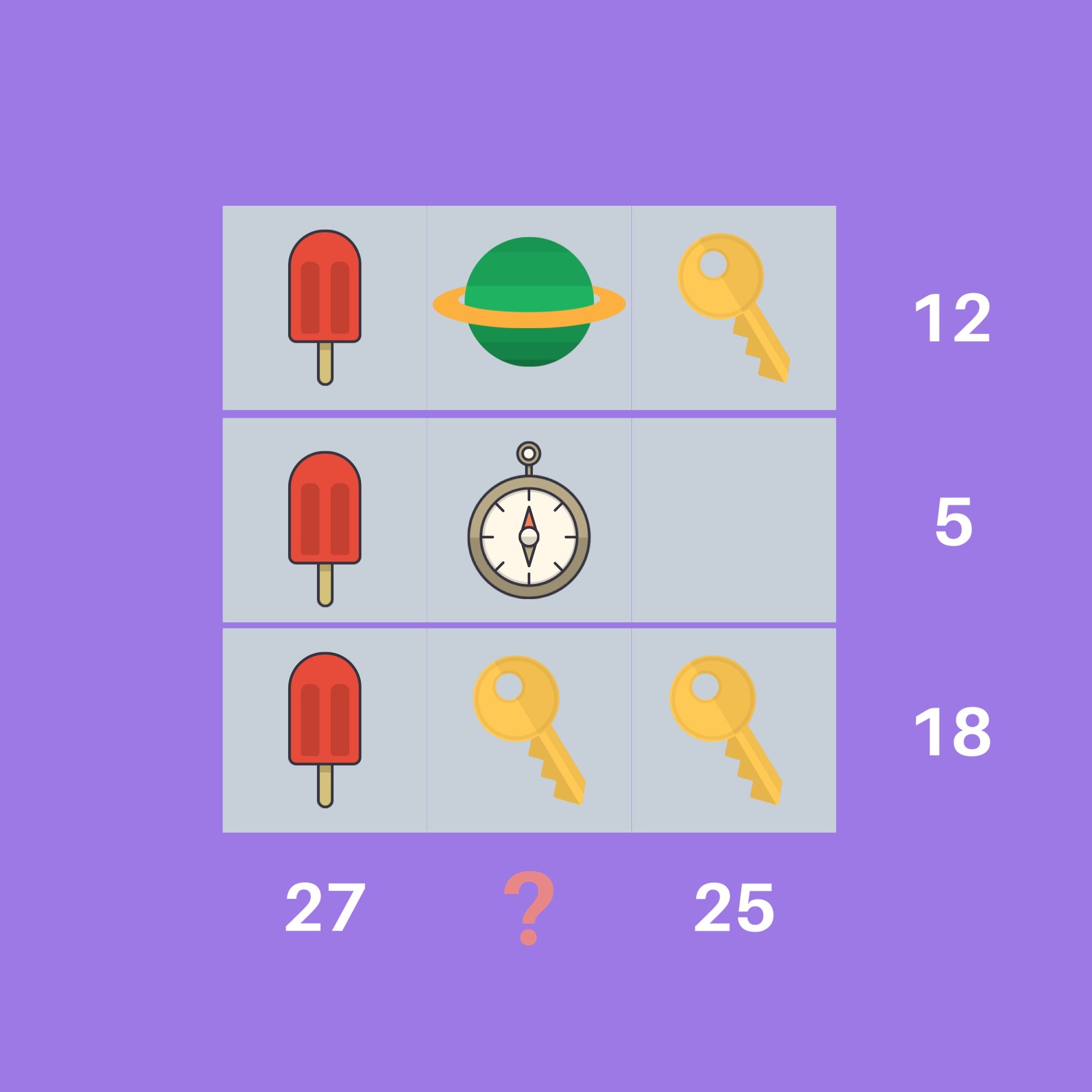 Puzzle #10: can you guess the missing number? | by M4trix Dev | Brain  Teaser Puzzles | Medium