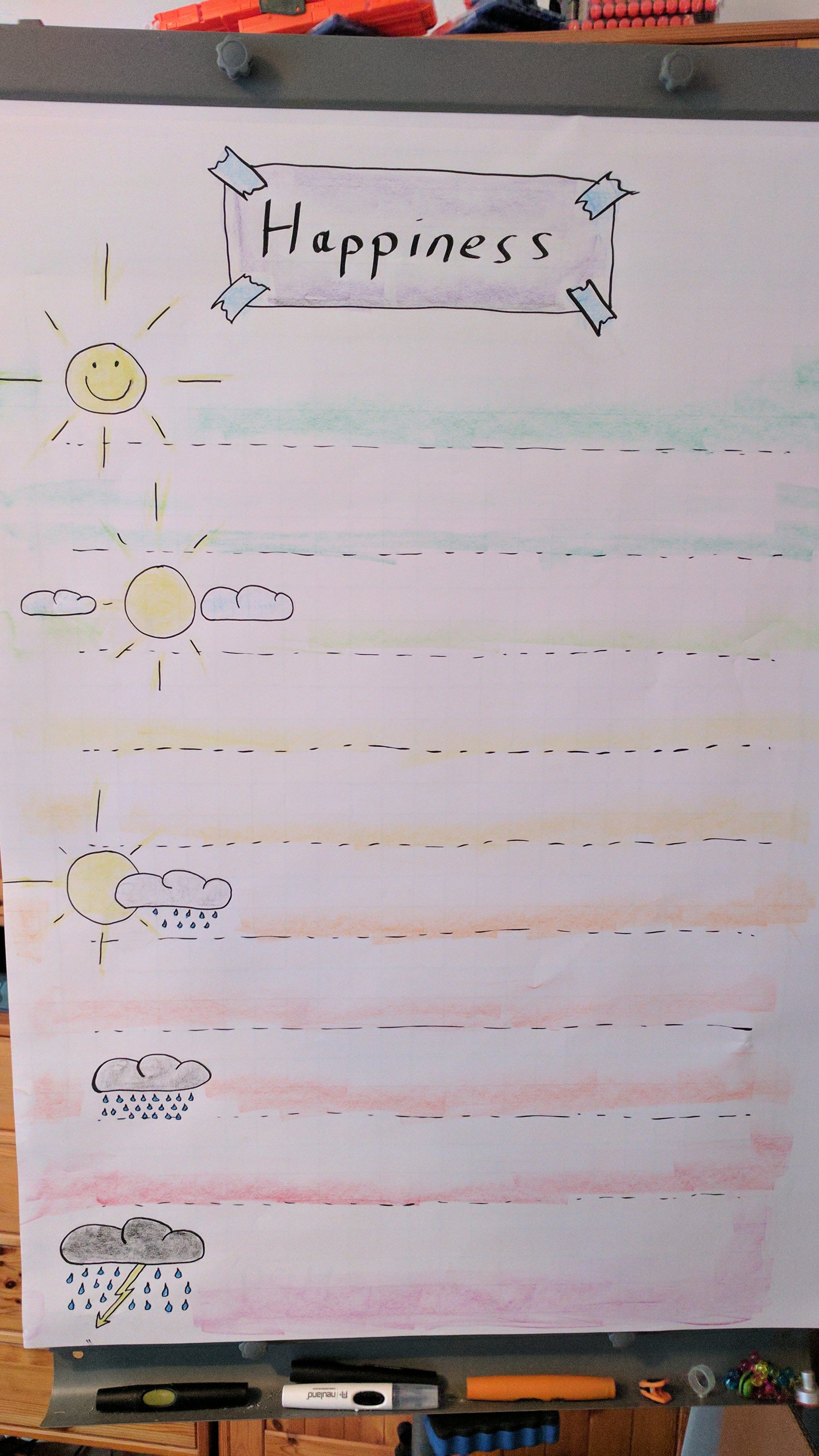 Happiness door on a flipchart