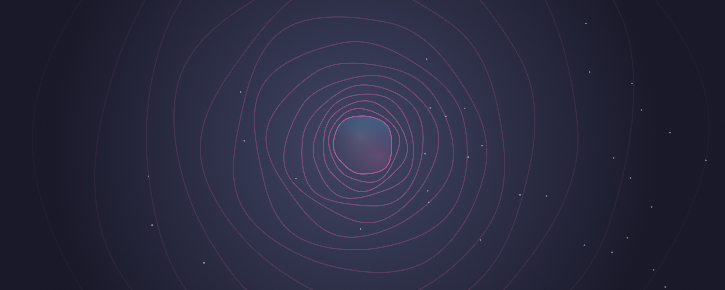 Proactive design using AI. Traditional interfaces have been around ...