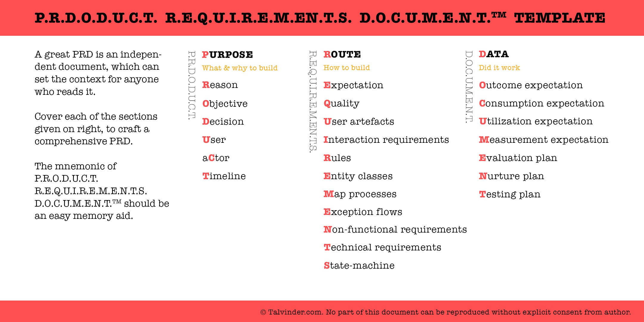 Product Requirements Document Prd Example