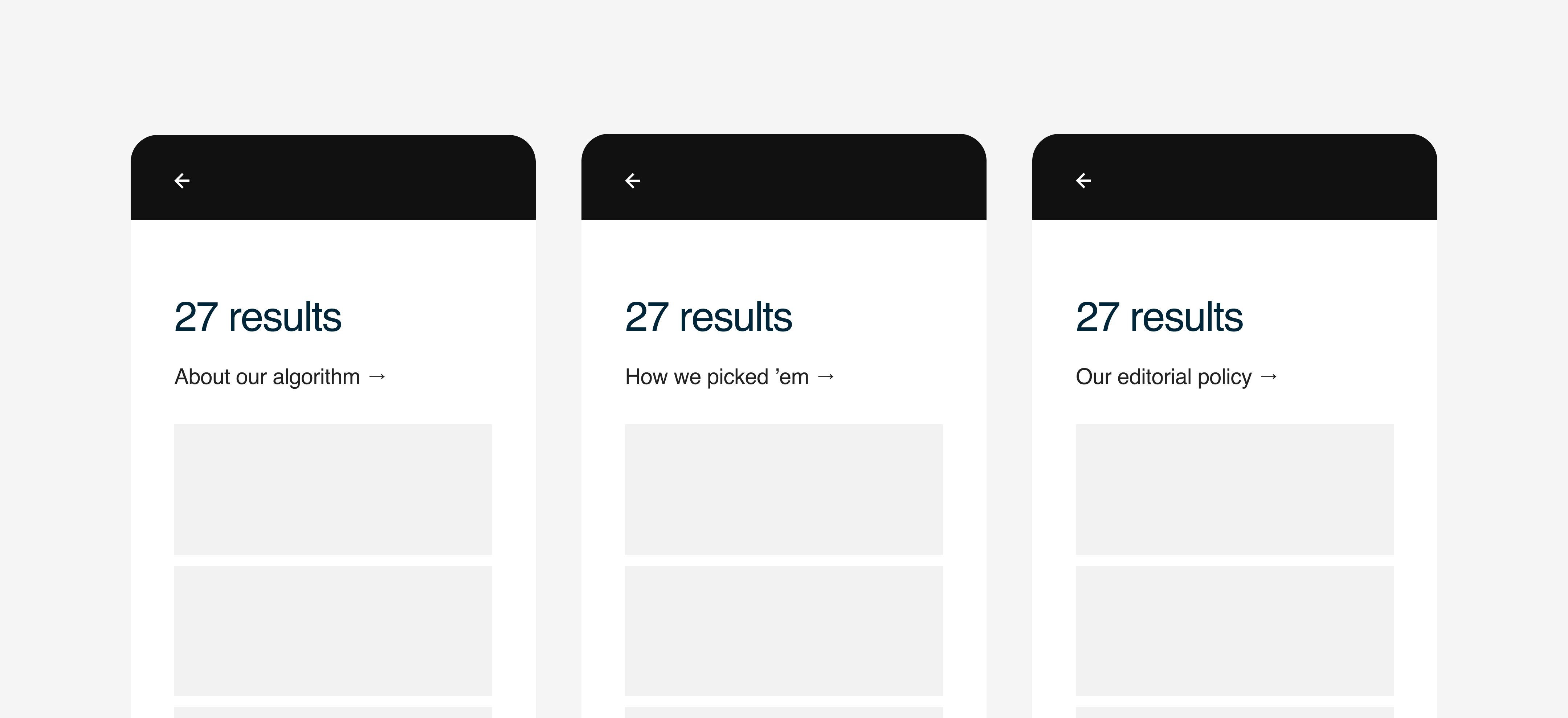 Search results with different labels. One: about our algorithm. Two: How we picked them. Three: Our editorial policy.