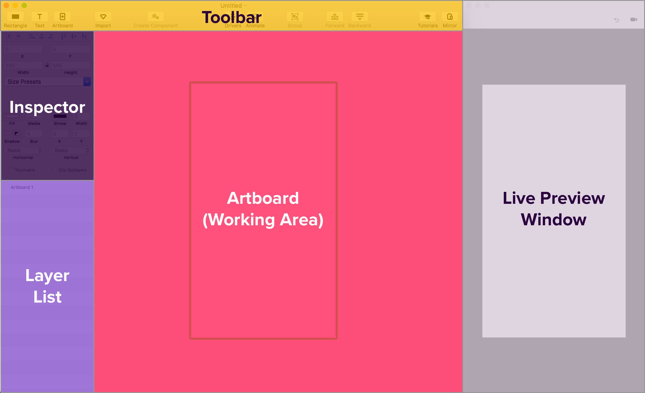 Crash Course in Prototyping with Principle for Web and UX/UI Designers ...