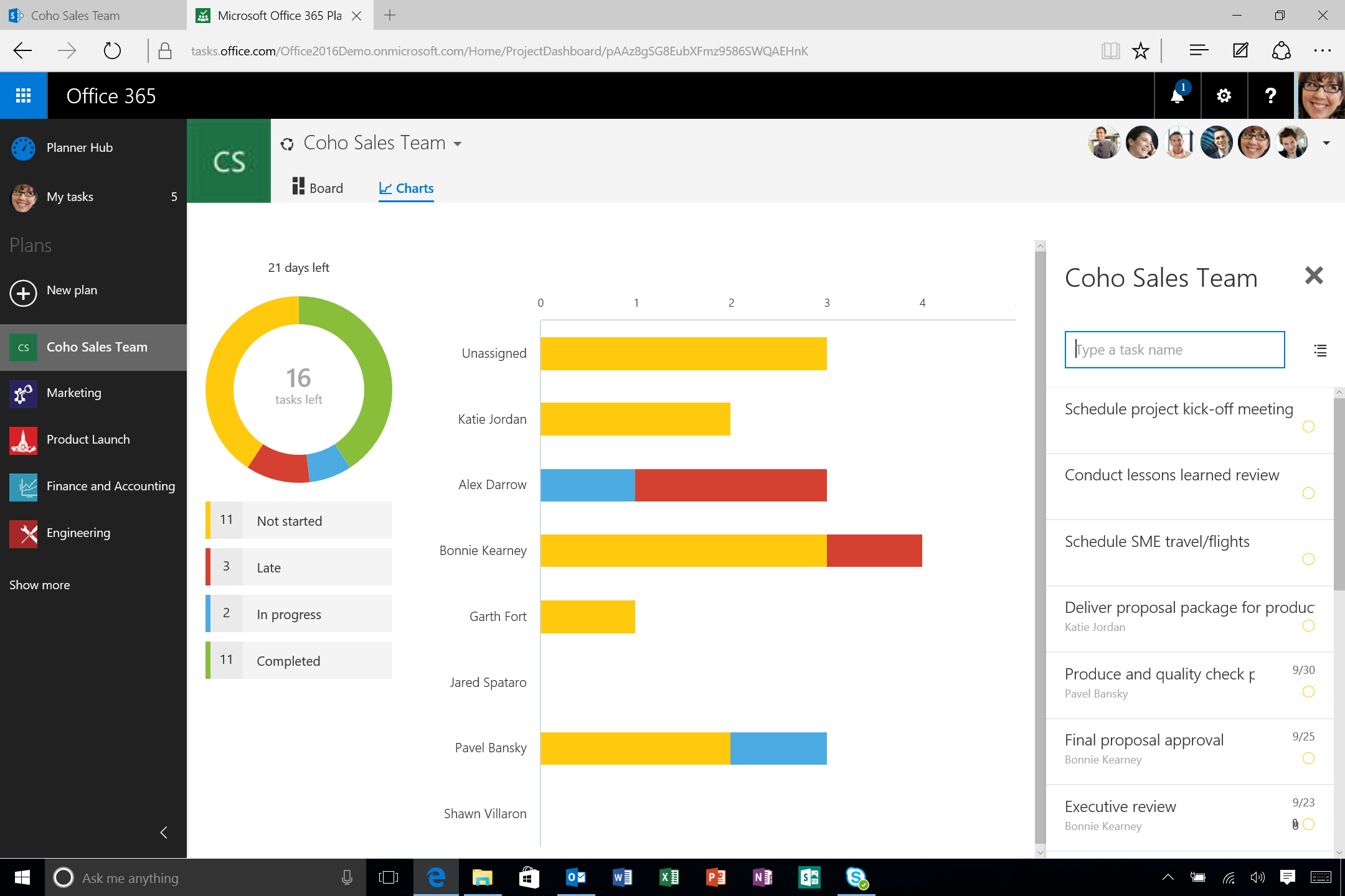 Gantt Chart Sharepoint 365