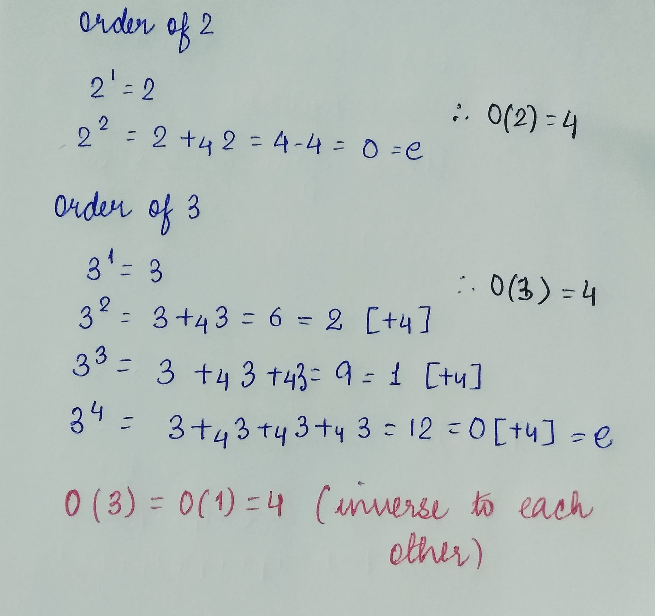 Group Theory — Order of an Element in the group, generator and Cyclic