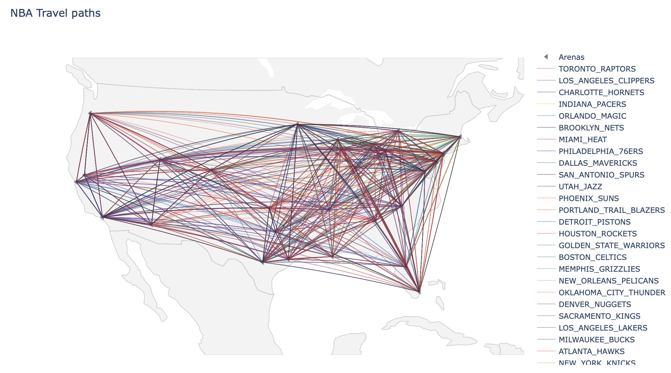 nba travel calls stats