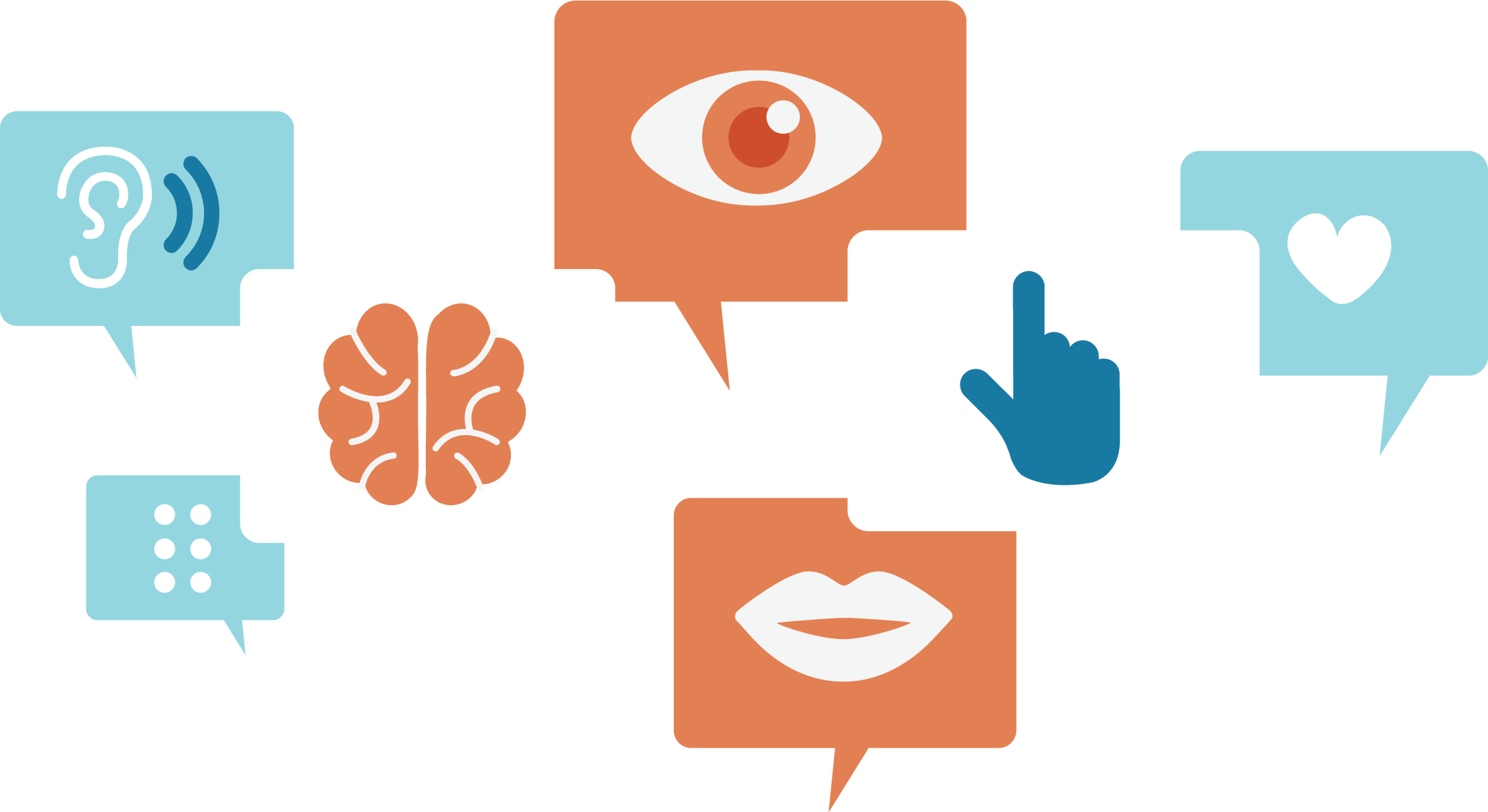 Accessibility In Design A Reflection On Why We Should Make By Lucia Liu Ux Collective