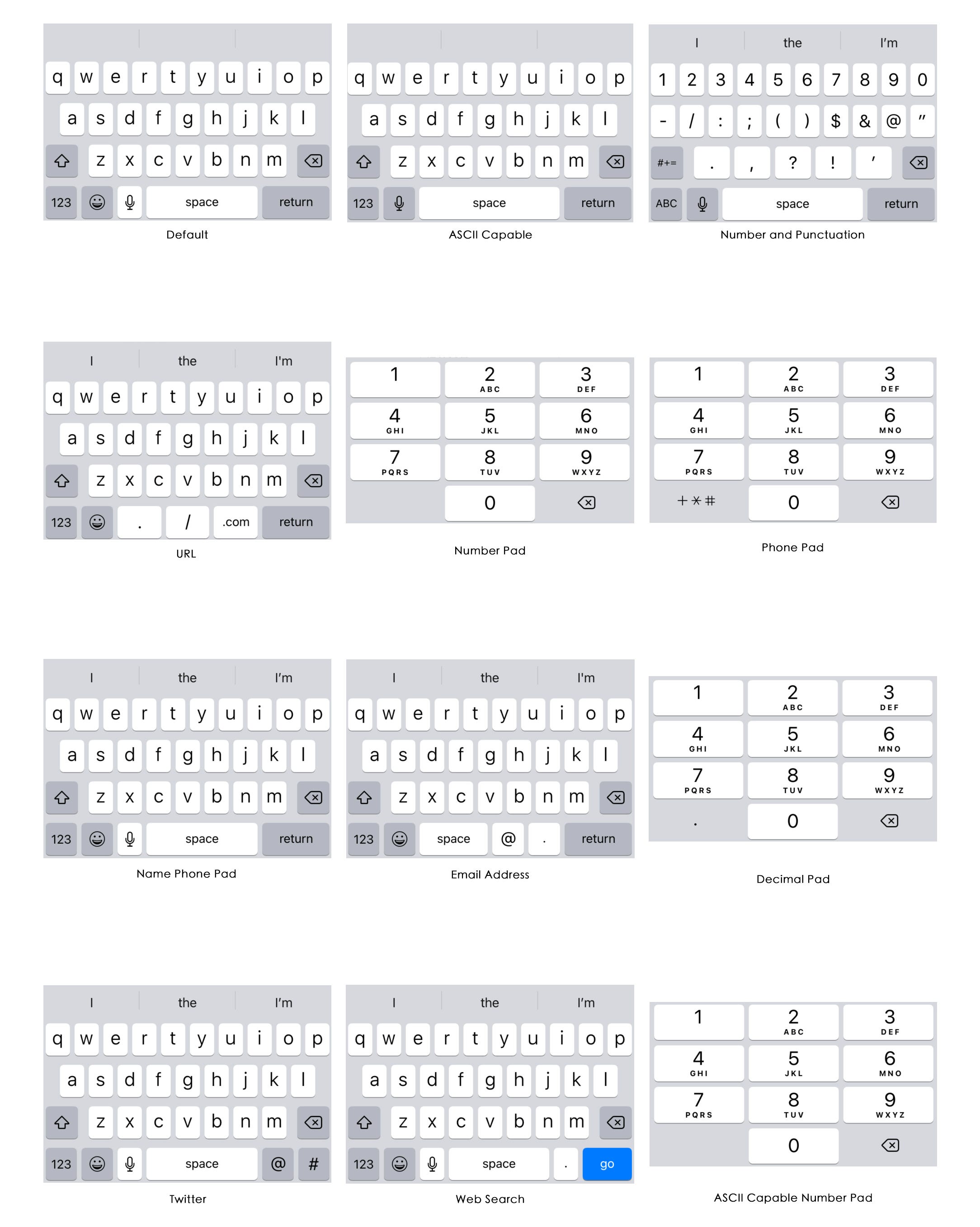 Xcode 的各種 UI 元件研究筆記（下篇）. 作業22：研究 Xcode 中的 UI 元件及屬性欄位 by JaBa CHIA