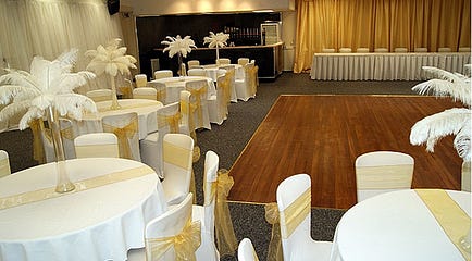 Venues For Hire Near Me In London Peterwintersapp Medium