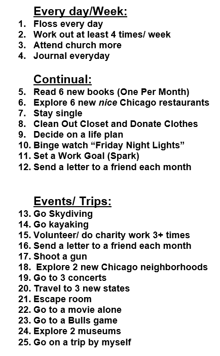 25before25 Why Everyone Should Make a Bucket List - Sarah Malone ...