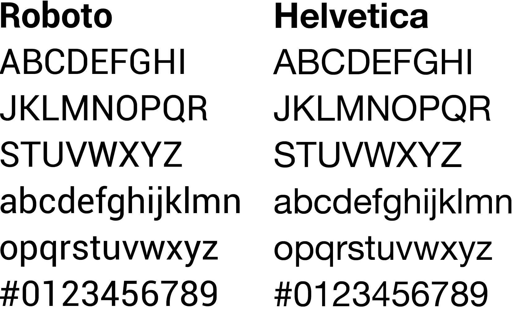 Ios Android Market Positioning And Typography By Ethan Resnick Medium